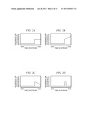 Method of Enhancing an Aromatization Catalyst diagram and image