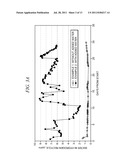 Method of Enhancing an Aromatization Catalyst diagram and image