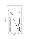 Method of Enhancing an Aromatization Catalyst diagram and image