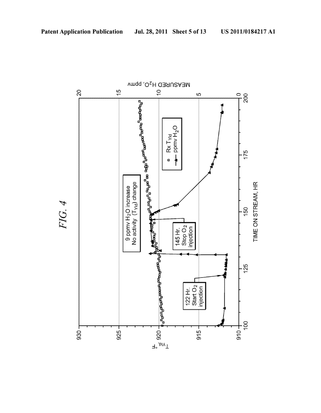 Method of Enhancing an Aromatization Catalyst - diagram, schematic, and image 06