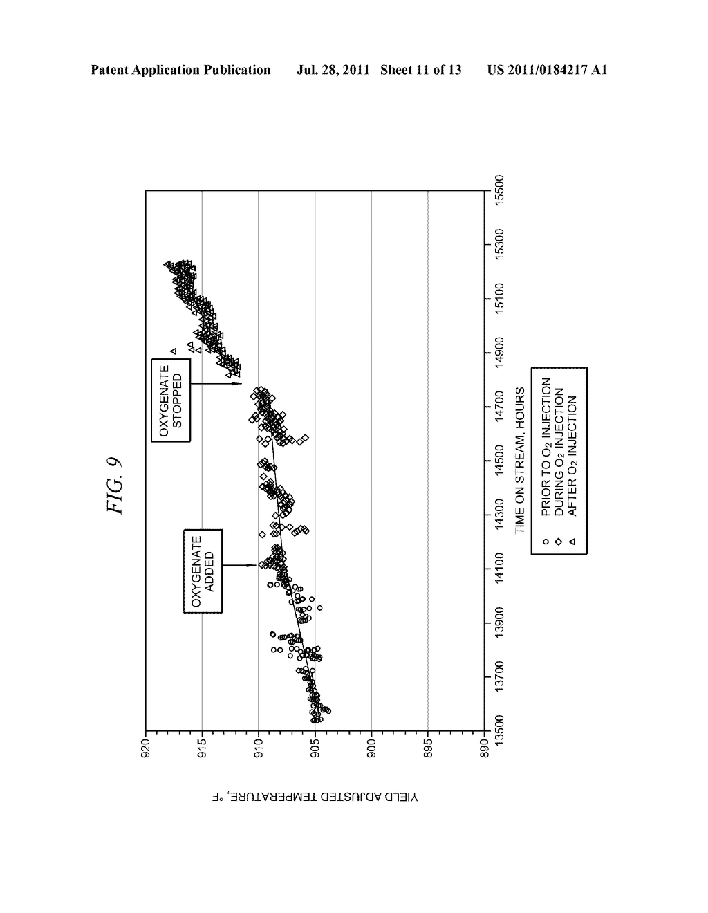 Method of Enhancing an Aromatization Catalyst - diagram, schematic, and image 12