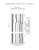 Method of Enhancing an Aromatization Catalyst diagram and image