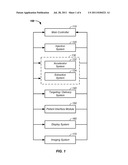 ELONGATED LIFETIME X-RAY METHOD AND APPARATUS USED IN CONJUNCTION WITH A     CHARGED PARTICLE CANCER THERAPY SYSTEM diagram and image