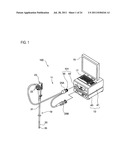 MEDICAL EQUIPMENT AND ENDOSCOPE APPARATUS diagram and image