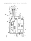 MEDICAL EQUIPMENT AND ENDOSCOPE APPARATUS diagram and image