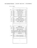 STORAGE MEDIUM HAVING STORED THEREIN INFORMATION PROCESSING PROGRAM,     INFORMATION PROCESSING DEVICE, INFORMATION PROCESSING METHOD, AND     INFORMATION PROCESSING SYSTEM diagram and image