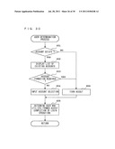 STORAGE MEDIUM HAVING STORED THEREIN INFORMATION PROCESSING PROGRAM,     INFORMATION PROCESSING DEVICE, INFORMATION PROCESSING METHOD, AND     INFORMATION PROCESSING SYSTEM diagram and image