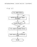 STORAGE MEDIUM HAVING STORED THEREIN INFORMATION PROCESSING PROGRAM,     INFORMATION PROCESSING DEVICE, INFORMATION PROCESSING METHOD, AND     INFORMATION PROCESSING SYSTEM diagram and image