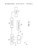 METHOD AND SYSTEM FOR MONITORING HYDRATION diagram and image