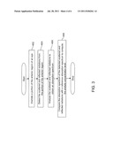 METHOD AND SYSTEM FOR MONITORING HYDRATION diagram and image