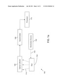 NON-INVASIVE OCULAR MONITORING diagram and image