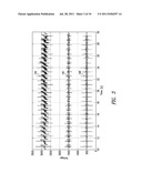 METHOD AND DEVICE FOR ESTIMATING MORPHOLOGICAL FEATURES OF HEART BEATS diagram and image