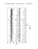 METHOD AND DEVICE FOR ESTIMATING MORPHOLOGICAL FEATURES OF HEART BEATS diagram and image