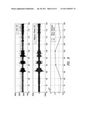 METHOD AND DEVICE FOR ESTIMATING MORPHOLOGICAL FEATURES OF HEART BEATS diagram and image