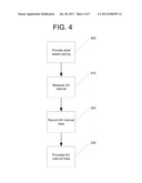 SYSTEM AND METHOD OF USING AV CONDUCTION TIMING diagram and image