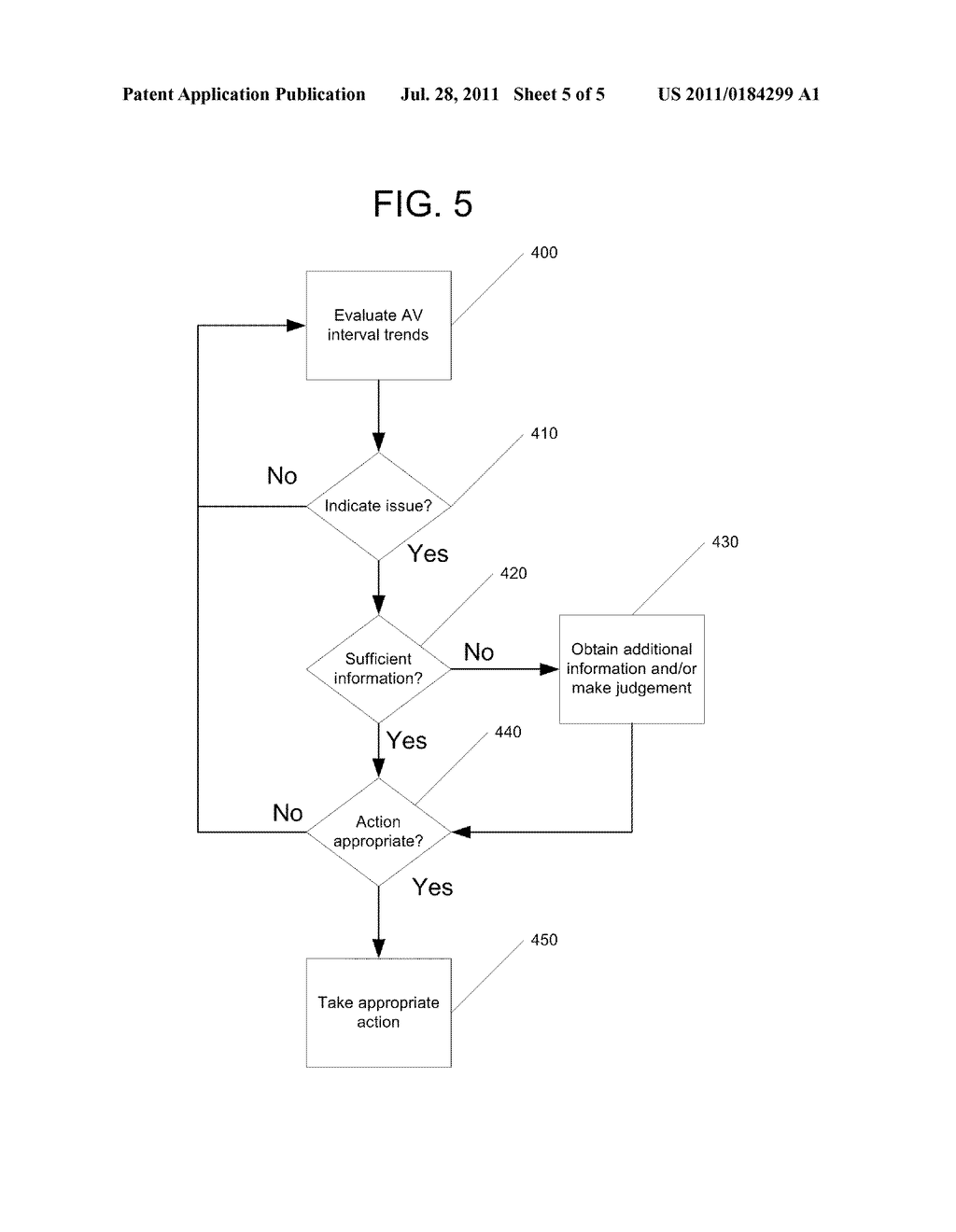 SYSTEM AND METHOD OF USING AV CONDUCTION TIMING - diagram, schematic, and image 06