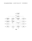 FLOW SYSTEM OF A DIALYSIS DEVICE AND A PORTABLE DIALYSIS DEVICE diagram and image