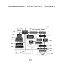 FLOW SYSTEM OF A DIALYSIS DEVICE AND A PORTABLE DIALYSIS DEVICE diagram and image