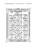 Sterile liquid materials distribution, consumption and material waste     disposal method and apparatus diagram and image