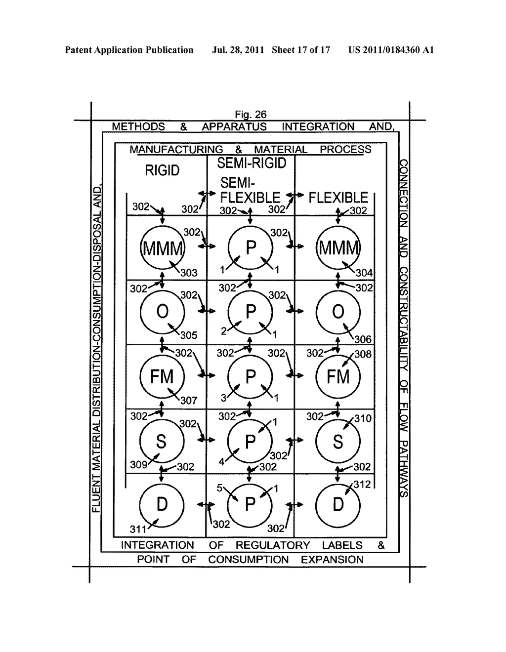 Sterile liquid materials distribution, consumption and material waste     disposal method and apparatus - diagram, schematic, and image 18