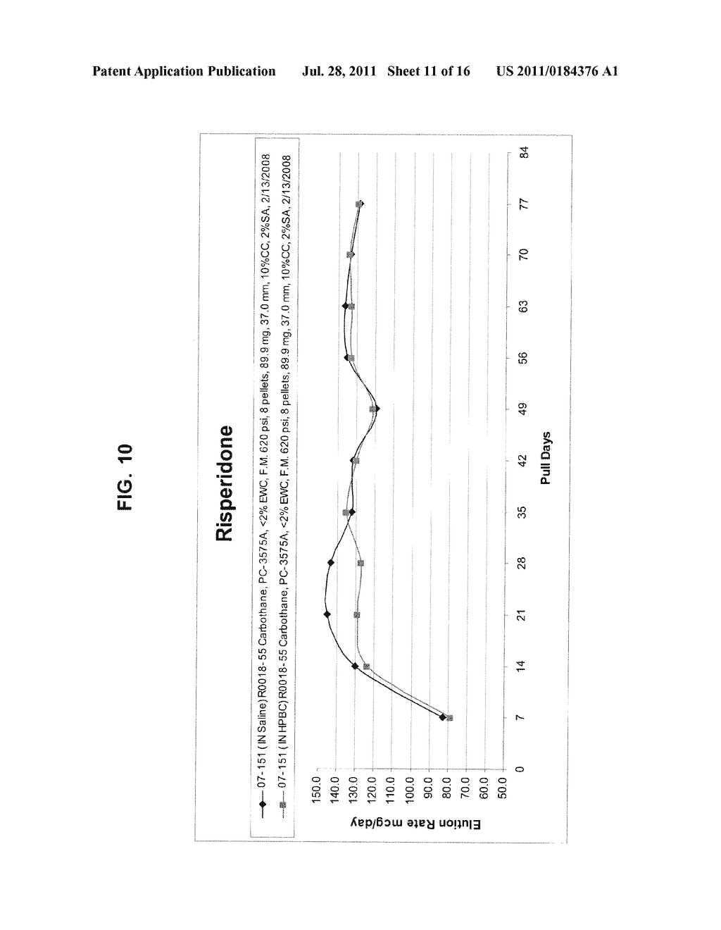 LONG TERM DRUG DELIVERY DEVICES WITH POLYURETHANE-BASED POLYMERS AND THEIR     MANUFACTURE - diagram, schematic, and image 12