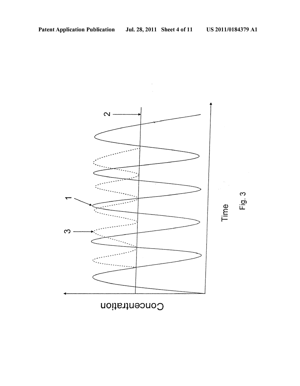 METHOD AND SYSTEM TO DEFINE PATIENT SPECIFIC THERAPEUTIC REGIMENS BY MEANS     OF PHARMACOKINETIC AND PHARMACODYNAMIC TOOLS - diagram, schematic, and image 05