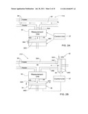 System and Method for Detection of Foreign Substances diagram and image