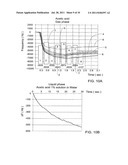 System and Method for Detection of Foreign Substances diagram and image