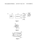 METHOD OF TREATING PARKINSON S DISEASE AND OTHER MOVEMENT DISORDERS diagram and image