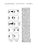 METHOD OF TREATING PARKINSON S DISEASE AND OTHER MOVEMENT DISORDERS diagram and image