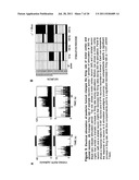 METHOD OF TREATING PARKINSON S DISEASE AND OTHER MOVEMENT DISORDERS diagram and image