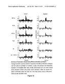 METHOD OF TREATING PARKINSON S DISEASE AND OTHER MOVEMENT DISORDERS diagram and image