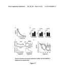 METHOD OF TREATING PARKINSON S DISEASE AND OTHER MOVEMENT DISORDERS diagram and image