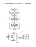 Multi-Level Controller System diagram and image