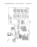 Multi-Level Controller System diagram and image