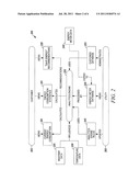 ANALYTICS FOR CONSUMER POWER CONSUMPTION diagram and image