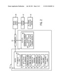 MODEL-BASED POWER ESTIMATION OF PHOTOVOLTAIC POWER GENERATION SYSTEM diagram and image