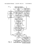 MODEL-BASED POWER ESTIMATION OF PHOTOVOLTAIC POWER GENERATION SYSTEM diagram and image