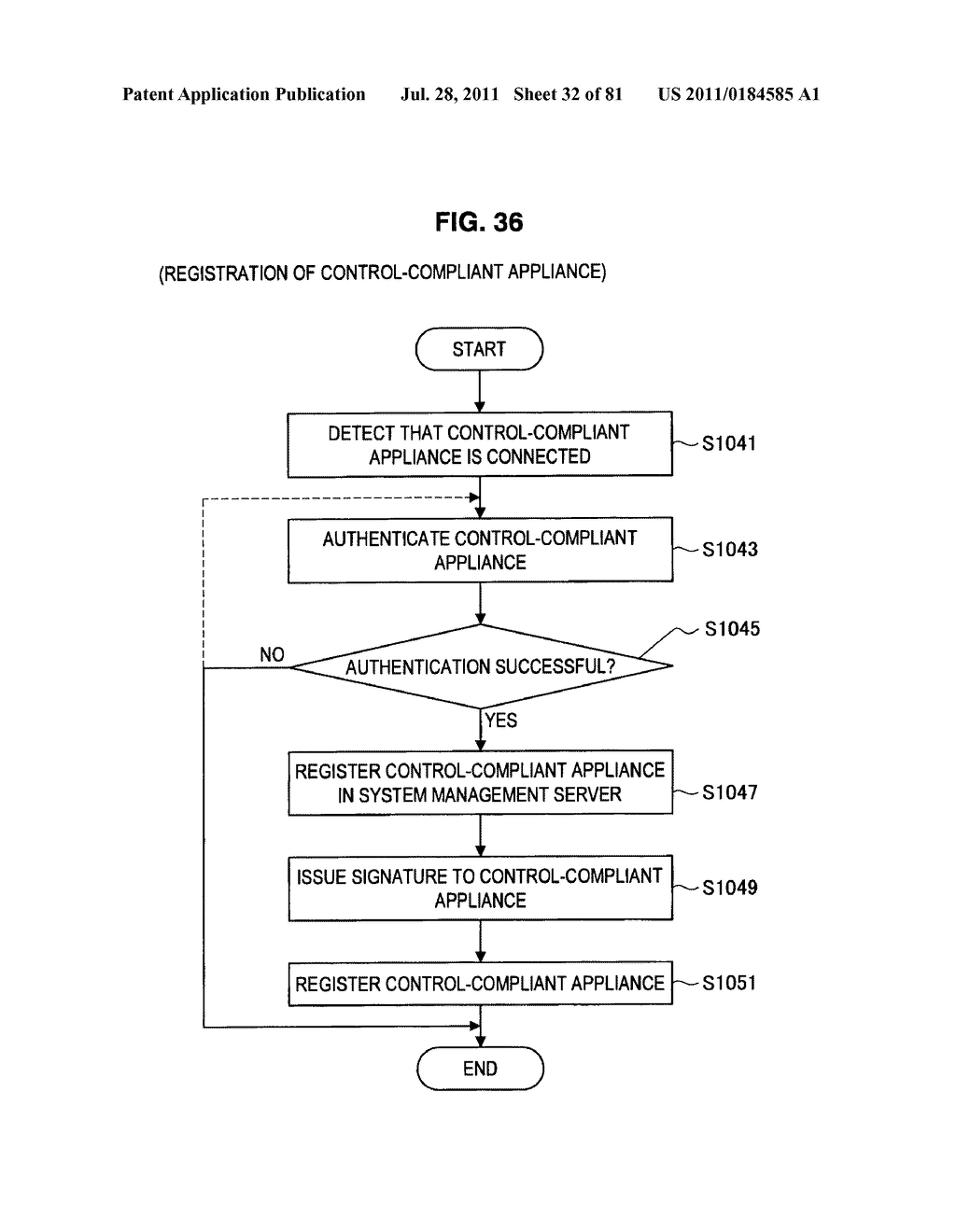 POWER MANAGEMENT APPARATUS, ELECTRONIC APPLIANCE, AND METHOD OF     REGISTERING ELECTRONIC APPLIANCES - diagram, schematic, and image 33