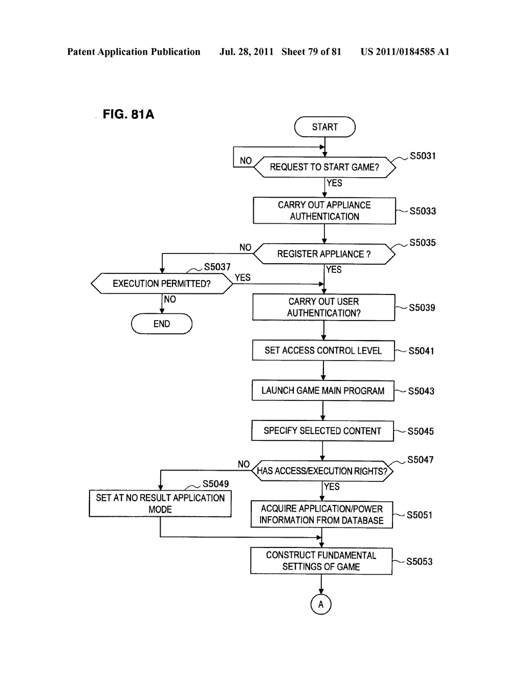 POWER MANAGEMENT APPARATUS, ELECTRONIC APPLIANCE, AND METHOD OF     REGISTERING ELECTRONIC APPLIANCES - diagram, schematic, and image 80