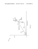 ALTERNATE AIRSPEED COMPUTATION WHEN AIR DATA COMPUTER (ADC) FAILS diagram and image