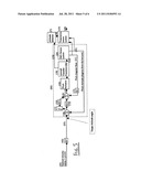 System for facilitating control of an aircraft diagram and image