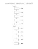 Method for Platooning of Vehicles in an Automated Vehicle System diagram and image