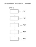 Method for Platooning of Vehicles in an Automated Vehicle System diagram and image