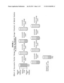 PARALLEL HYBRID VEHICLE OPTIMAL STORAGE SYSTEM diagram and image