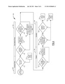 Adaptive Initial Estimation and Dynamic Determination and Update of     Distance Until Charge of a Plug-In Hybrid Electric Vehicle diagram and image