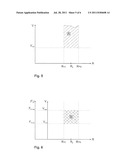 CONTROLLING METHOD FOR A STEERING SYSTEM diagram and image