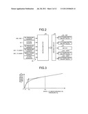 VEHICLE BRAKING APPARATUS SUPPRESSING EXCESSIVE SLIP OF WHEEL DURING     BRAKING diagram and image