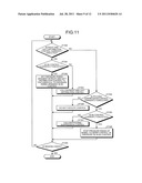 VEHICLE BRAKING APPARATUS SUPPRESSING EXCESSIVE SLIP OF WHEEL DURING     BRAKING diagram and image