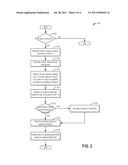 FUEL-BASED INJECTION CONTROL diagram and image